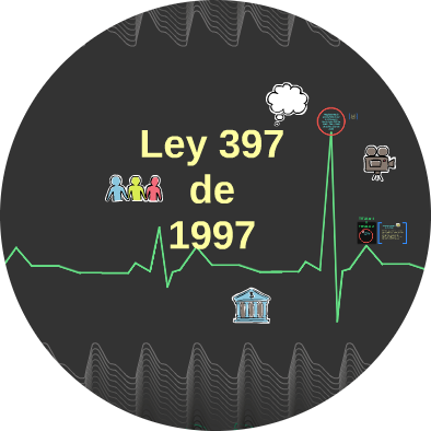 ley 397 de 1997- Se dictan normas  sobre el patrimonio cultural y se crea el ministerio de cultura.