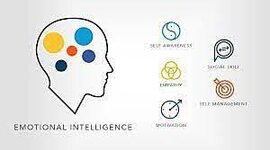 Timeline: Affective Computing Timeline