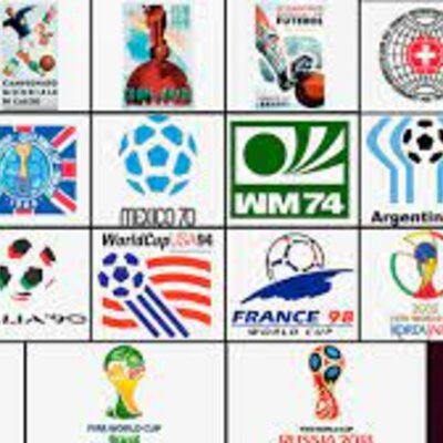 Timeline: MUNDIALES DE FÚTBOL