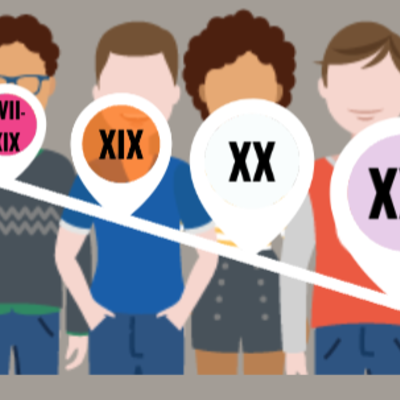 Timeline: CONCEPCIÓN DE LA INFANCIA Y ADOLESCENCIA A TRAVÉS DEL TIEMPO