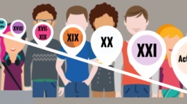 Timeline: CONCEPCIÓN DE LA INFANCIA Y ADOLESCENCIA A TRAVÉS DEL TIEMPO