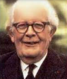Teoría Psicogenética. Jean Piaget