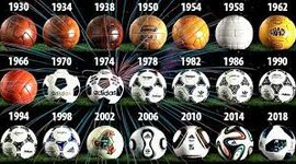 Timeline: MUNDIALES DE FÚTBOL