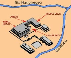 FASE 1 URABARRIU  1000-500 ac (Chavin de huantar)