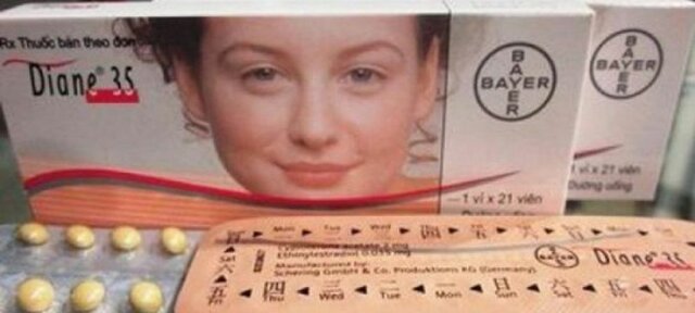 Comercialización de la Píldora Anticonceptiva