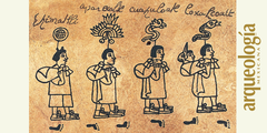 La migracion mexica