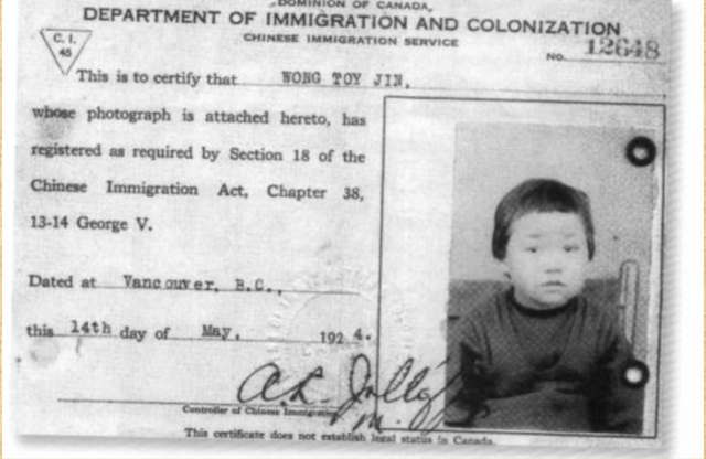 Chinese immigration Act
