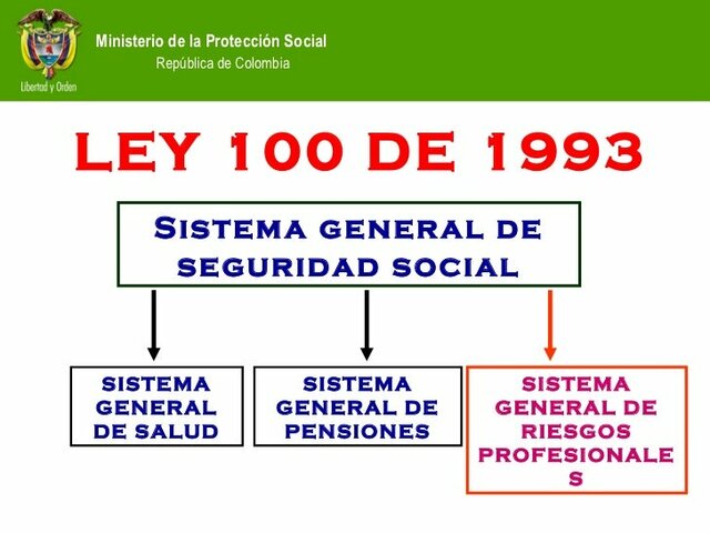 LEY 10 DE 1993