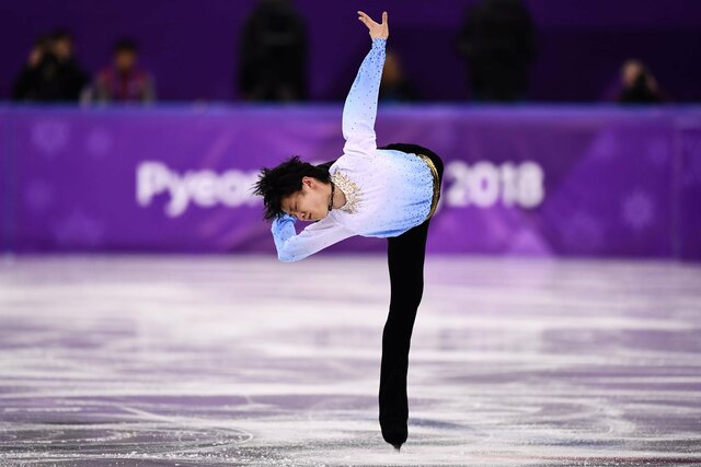 Patinaje artístico
