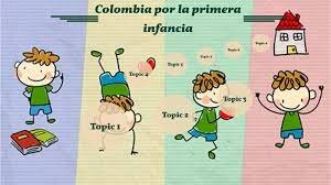 COLOMBIA " POR LA PRIMERA INFANCIA"