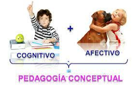 Pedagogia conceptual