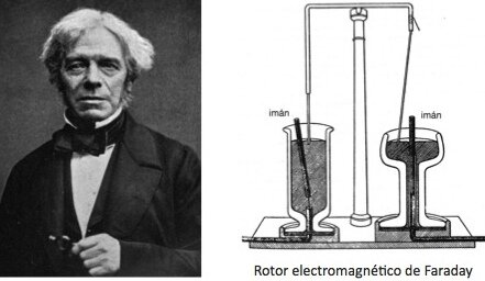 Michael Faraday (1791 a 1867, Británico)