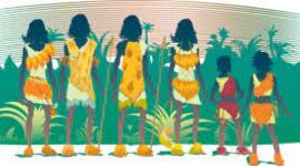 Timeline: Antecedentes Históricos de la Administración.