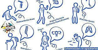 Decreto 2566 de 2009