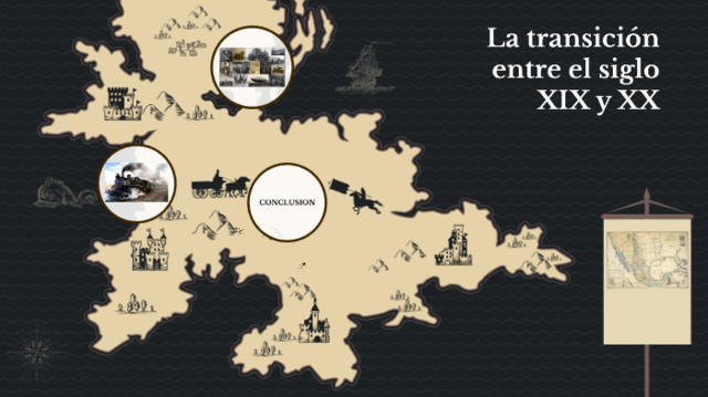 Transición del Siglo XIX al XX