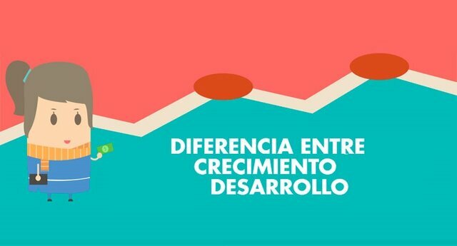 Cambios constitucionales Vs Cambios aprendidos