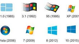 Timeline: Evolucion de Windows