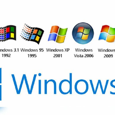 Timeline: Linea de Tiempo Evolución de Windows