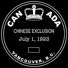 The Chinese Exclusion Act/Immigration Law - (Political)