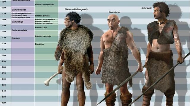 2.5 millones de años