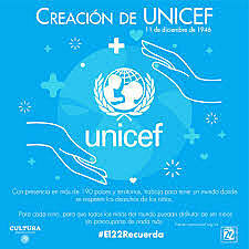 1946: UNICEF