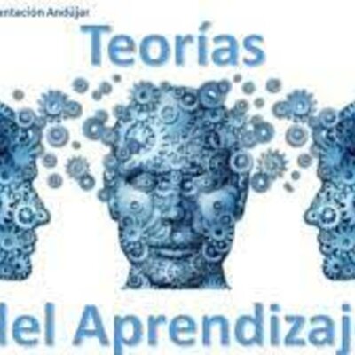 Timeline: Teorías De Aprendizaje