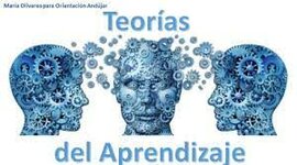 Timeline: Teorías De Aprendizaje