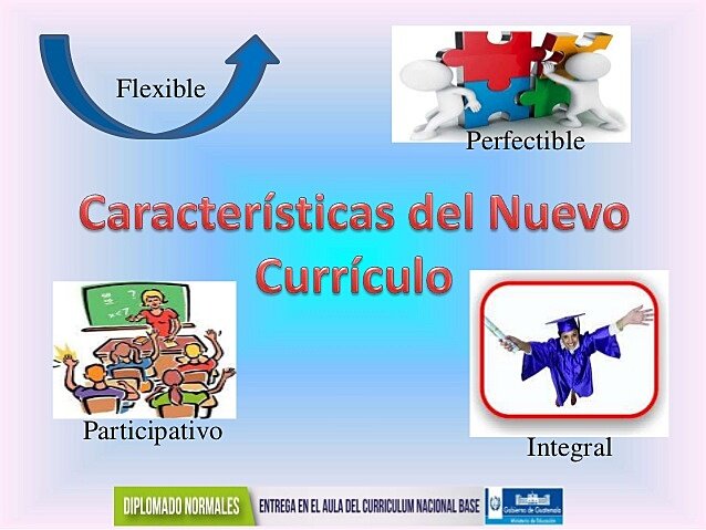 2001 Característica del nuevo Curriculum