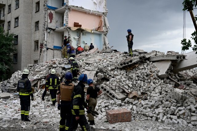 Ukraine and Russia War