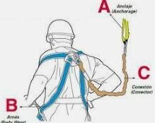 Resolución 1409 del 2012.