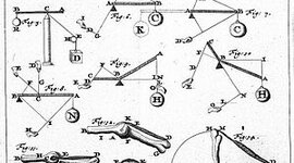 Timeline: Biomecánica