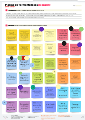 Plasma de ideas