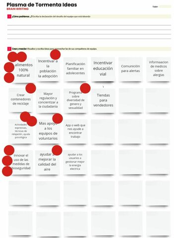 Plasma de tormenta ideas