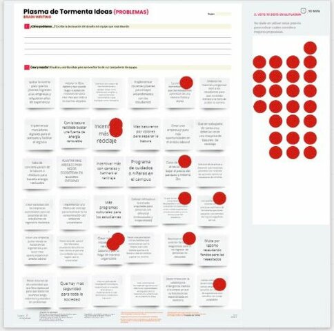 Plasma de tormenta de ideas