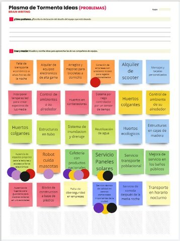 Plasma tormentan de ideas