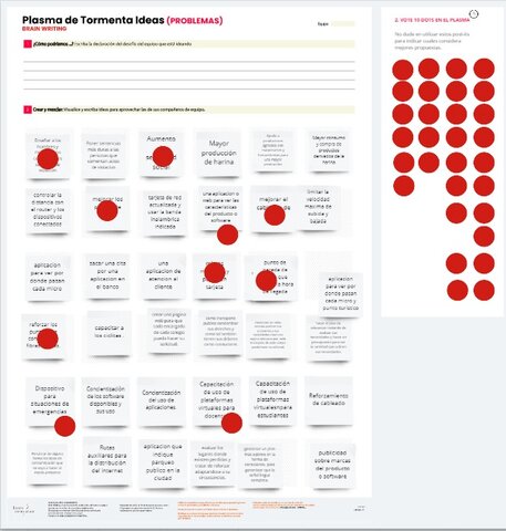 plasma de tormenta de idea