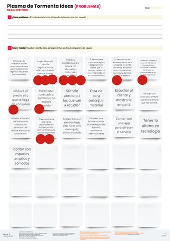 Plasma tormenta de ideas (Soluciones)