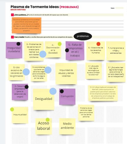 Plasma tormenta de ideas