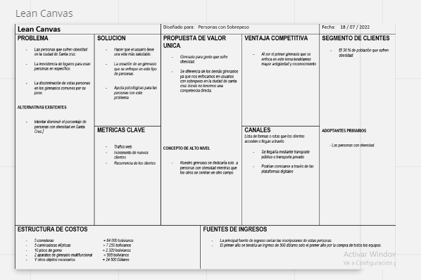 Lean Canvas