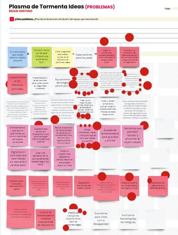 Plama de tormenta de ideas votacion
