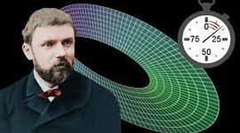 Timeline: Henri Poincare : April 29, 1854- July 17, 1912