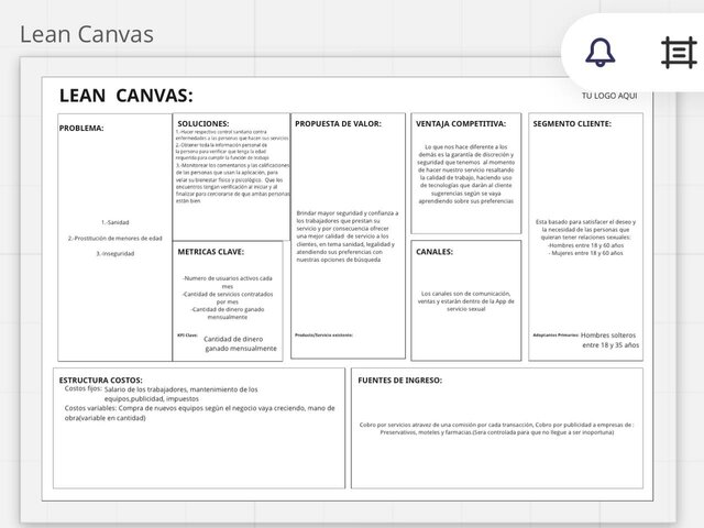 Lean Canvas