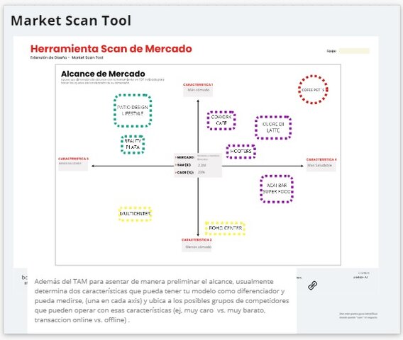 Herramienta scan de mercado