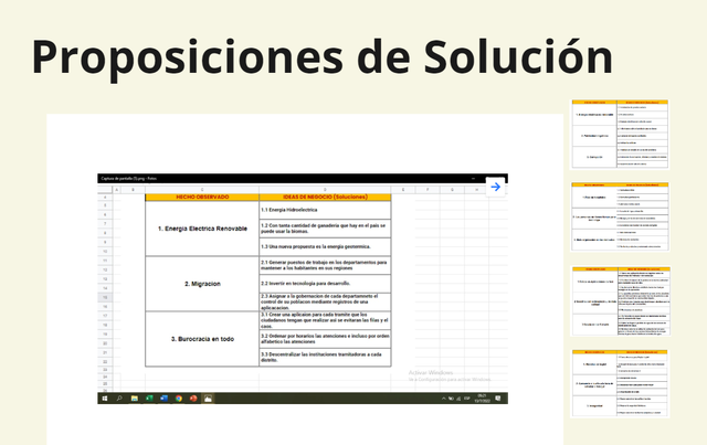 Proposiciones de Solución
