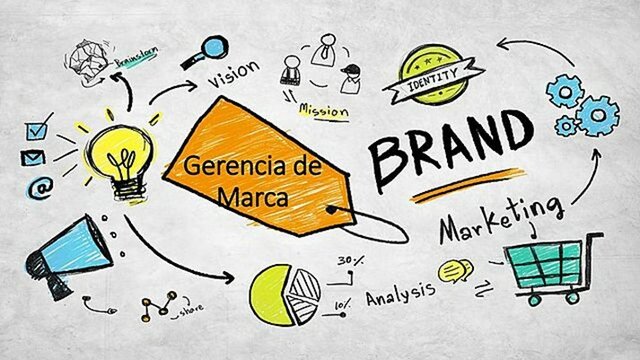 Evolución en la decada 1980- 1990