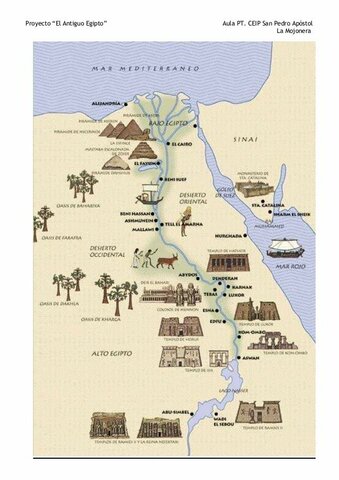 SURGE LA CIVILIZACION EGIPCIO