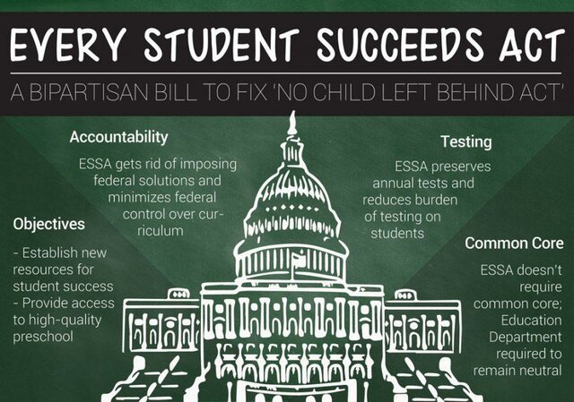 No Child Left Behind Out, Every Student Succeeds Act