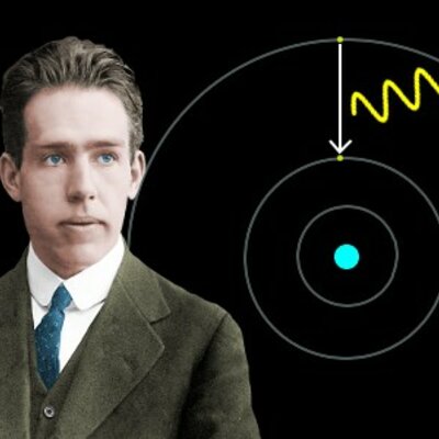 Timeline: Week 3 - Timeline Niels Bohr
