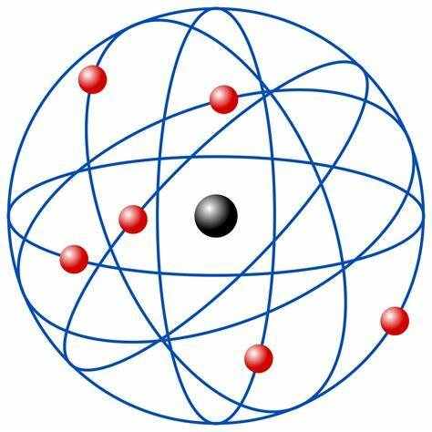 Modelo atómico de Rutherford