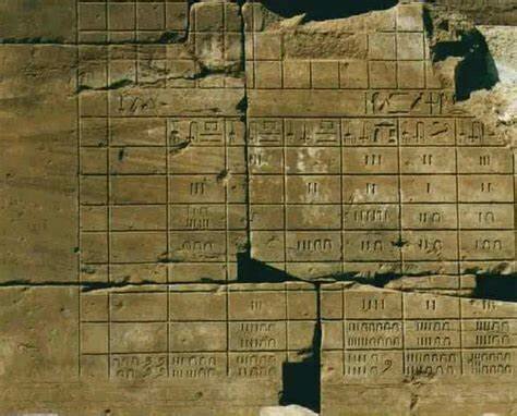 INICIOS DE LA CONTABILIDAD